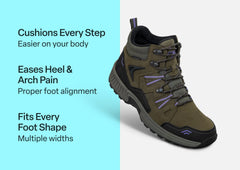 Dakota Waterproof - Olive